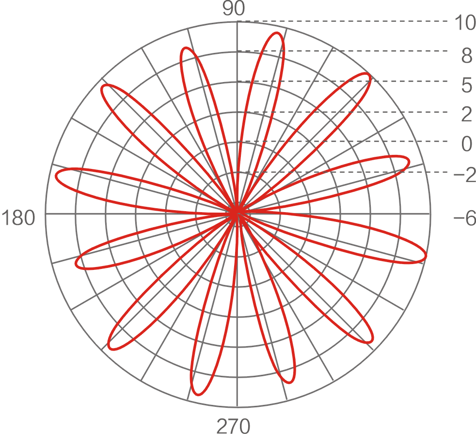 試驗(yàn)機(jī)