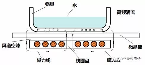 試驗(yàn)機(jī)