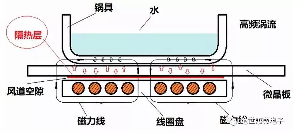 試驗(yàn)機(jī)