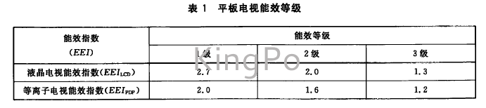 試驗(yàn)機(jī)