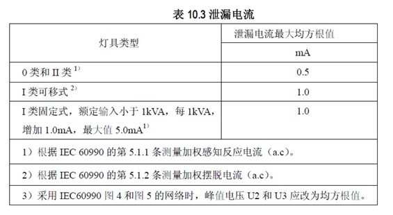 試驗機