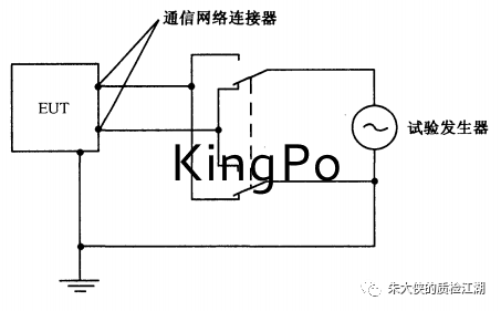 試驗(yàn)機(jī)