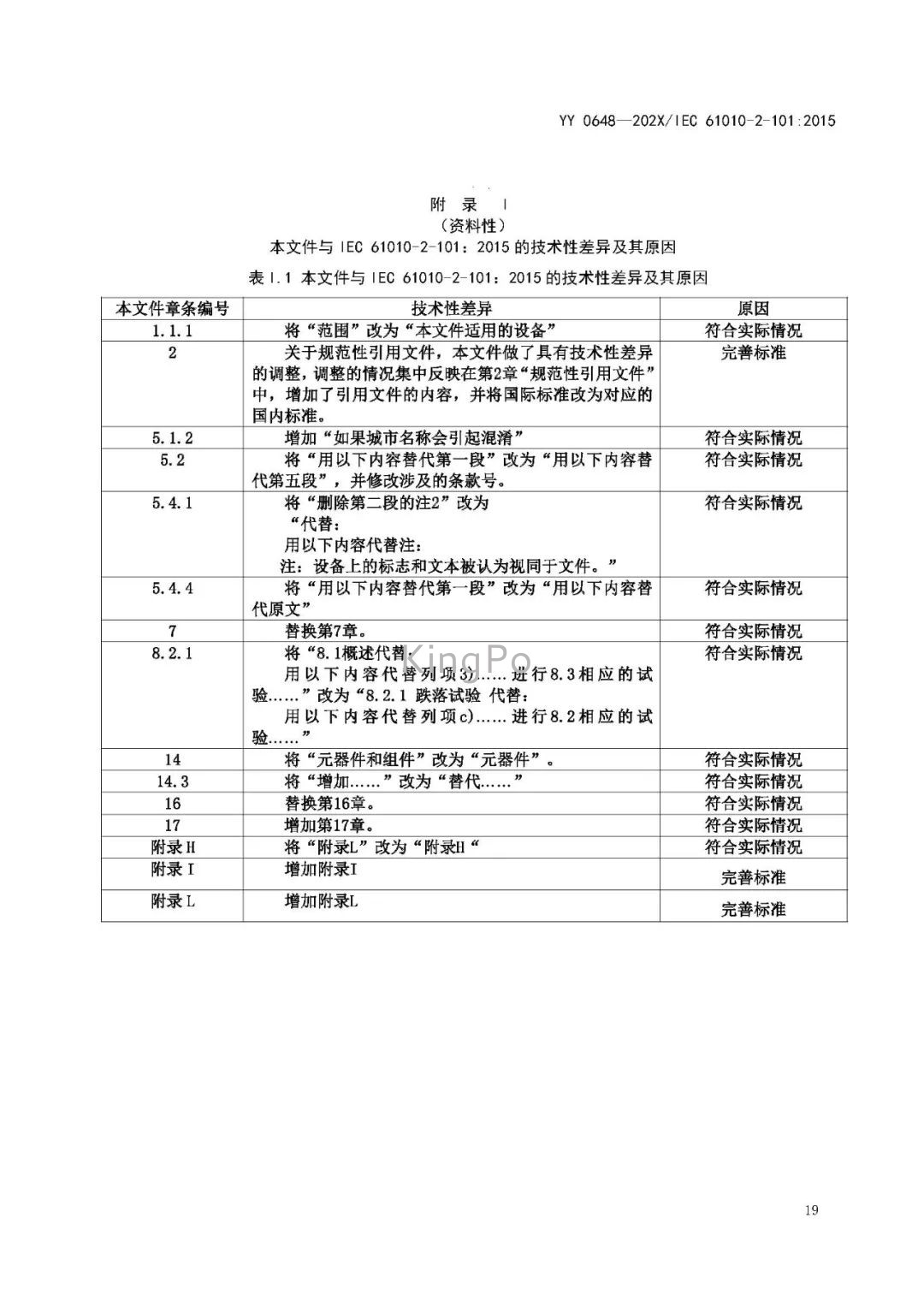 試驗機