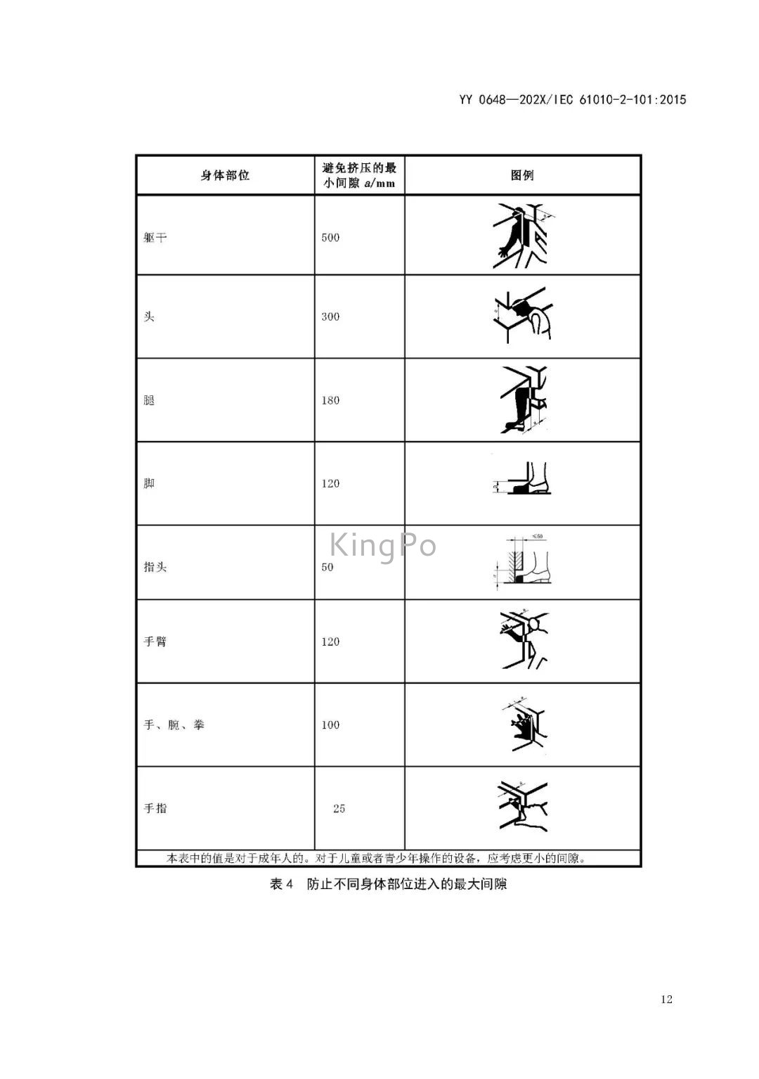 試驗機