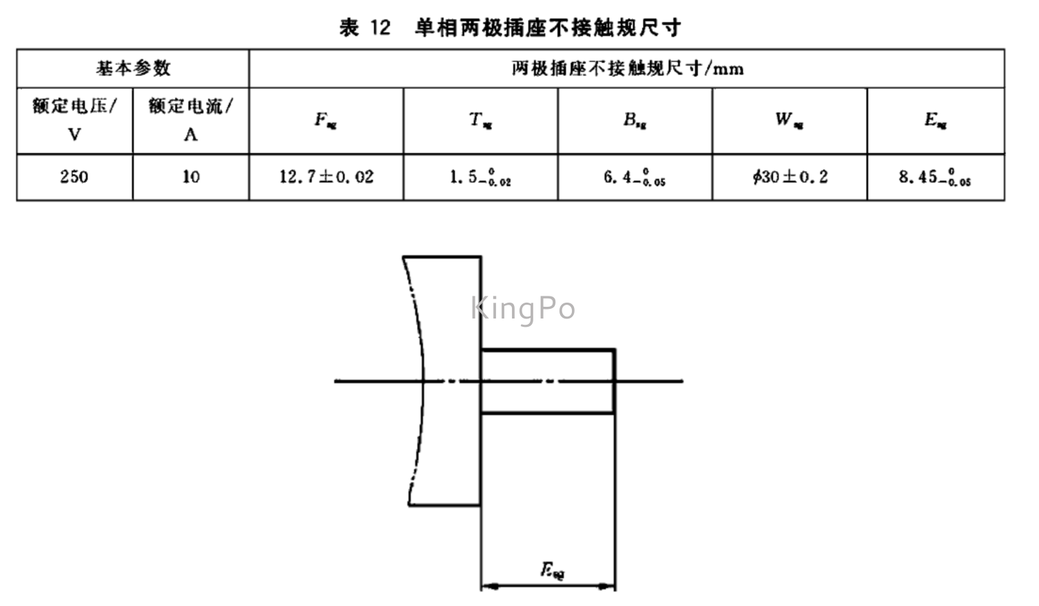 試驗機