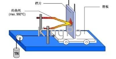 試驗(yàn)機(jī)