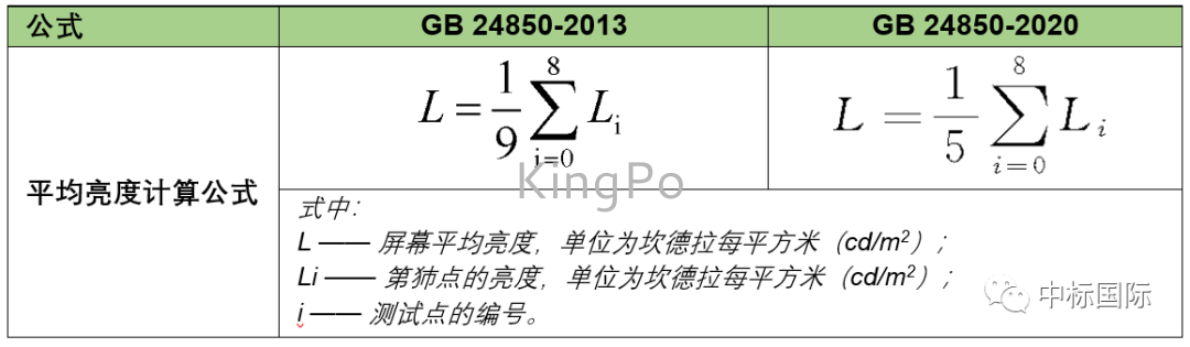 試驗(yàn)機(jī)