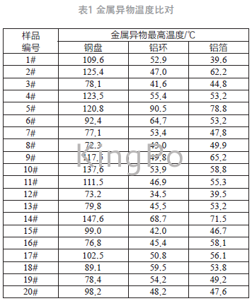 試驗(yàn)機(jī)