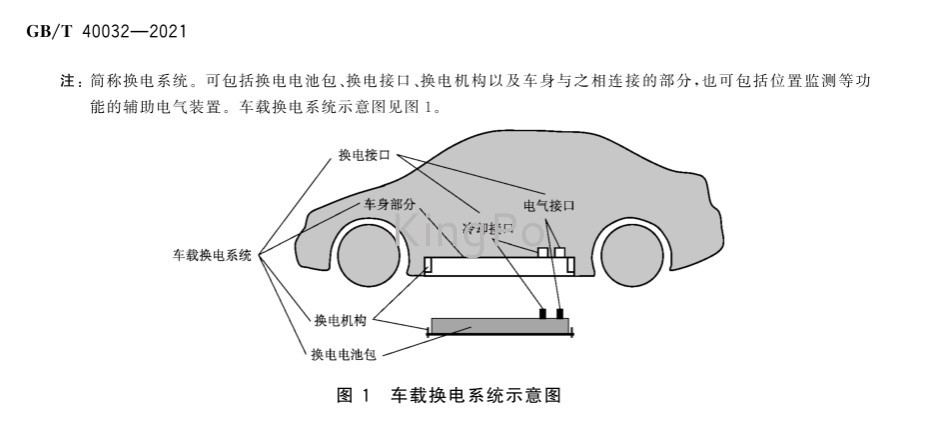 試驗機