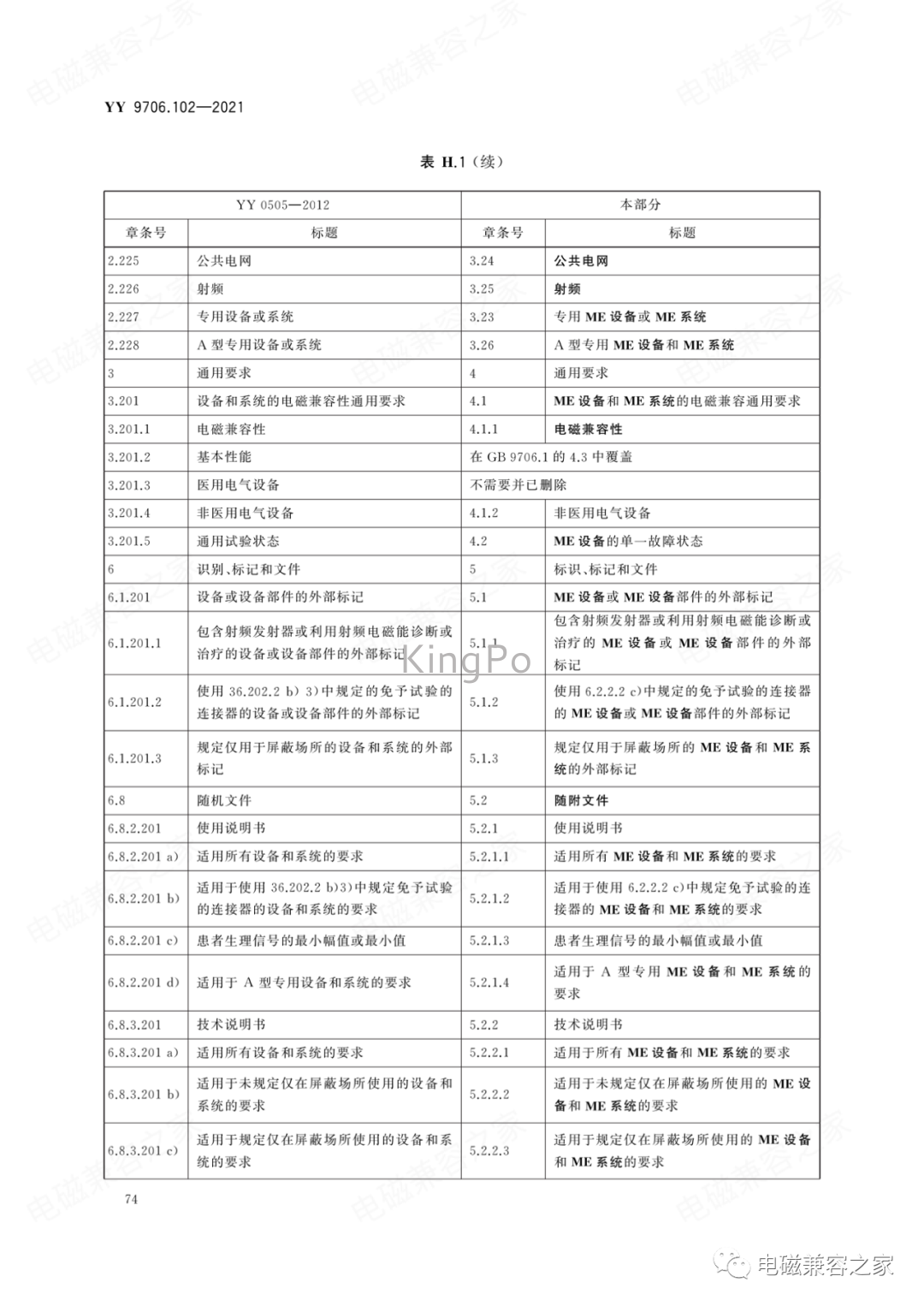 試驗機