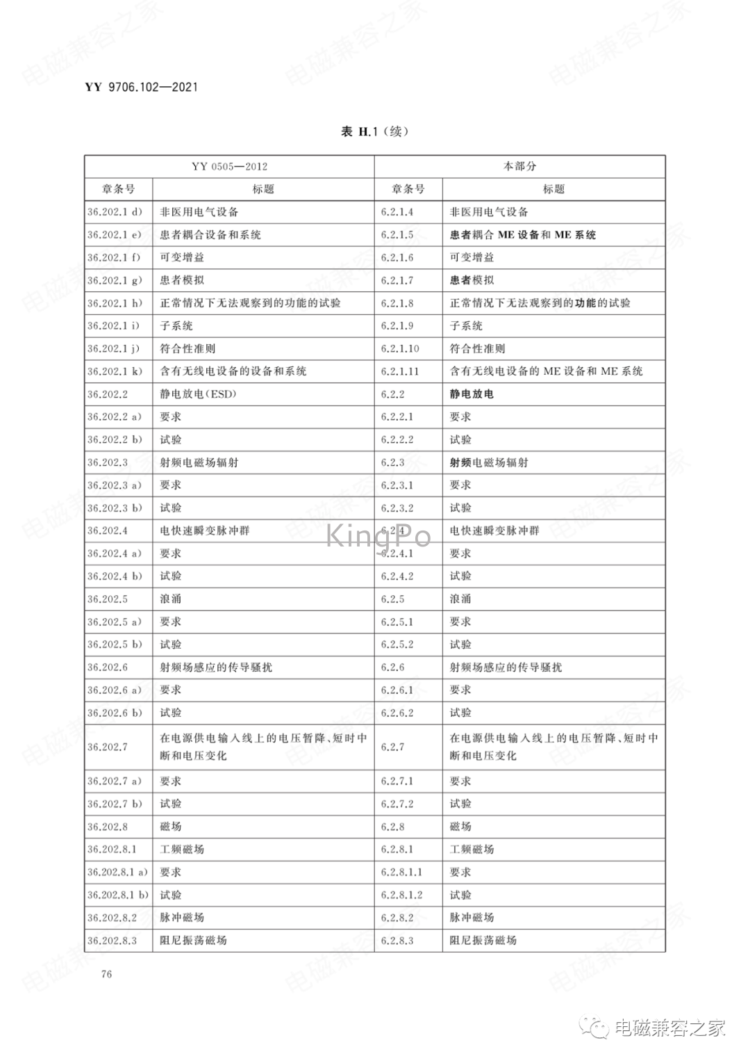 試驗機