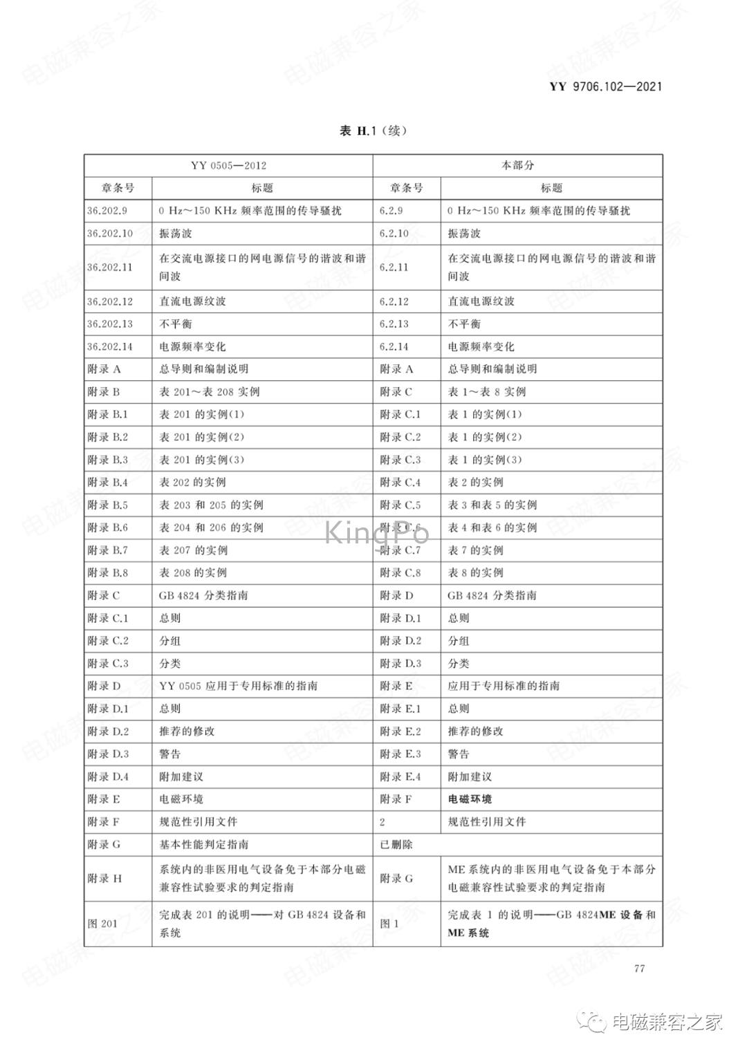 試驗機