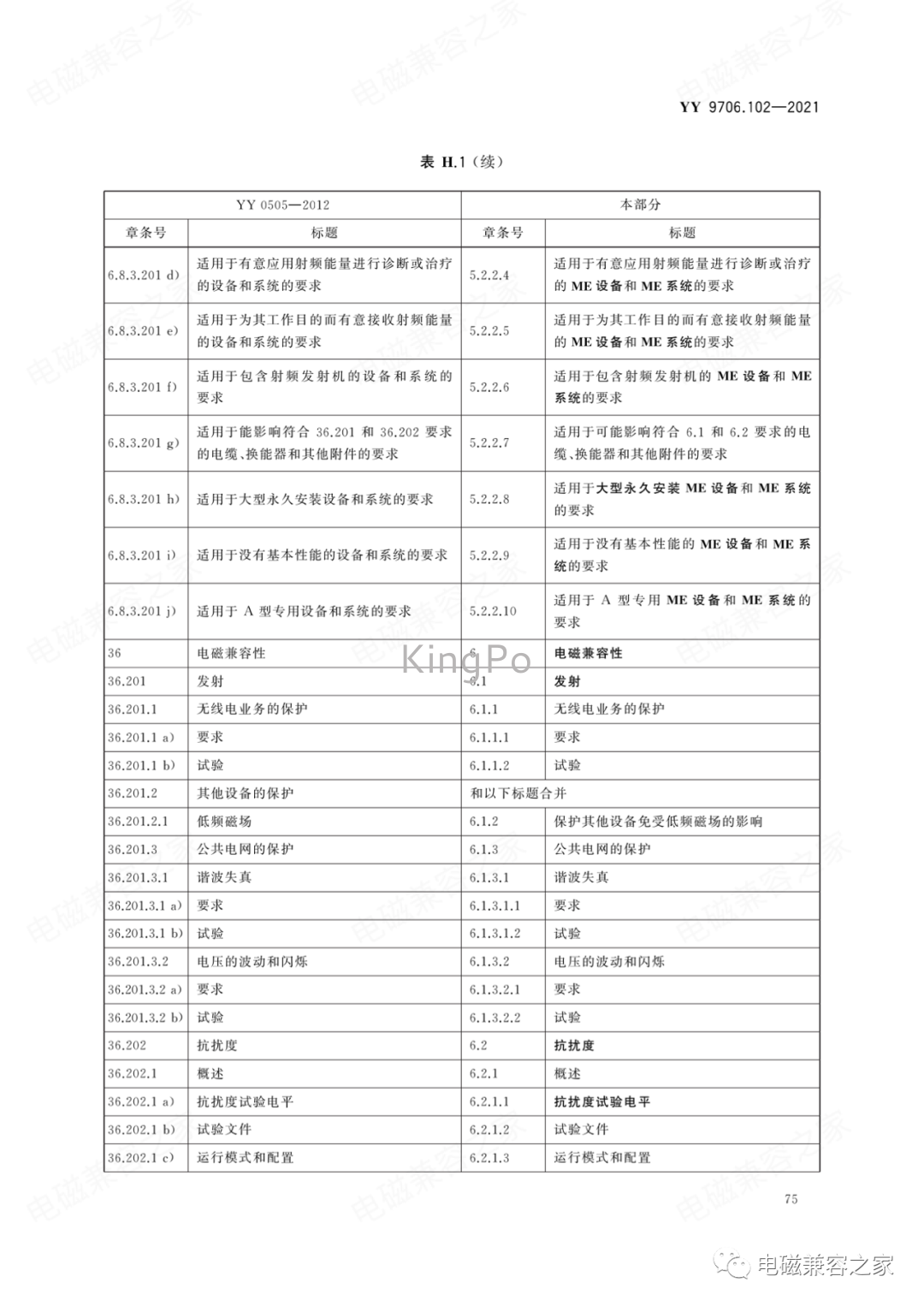 試驗機