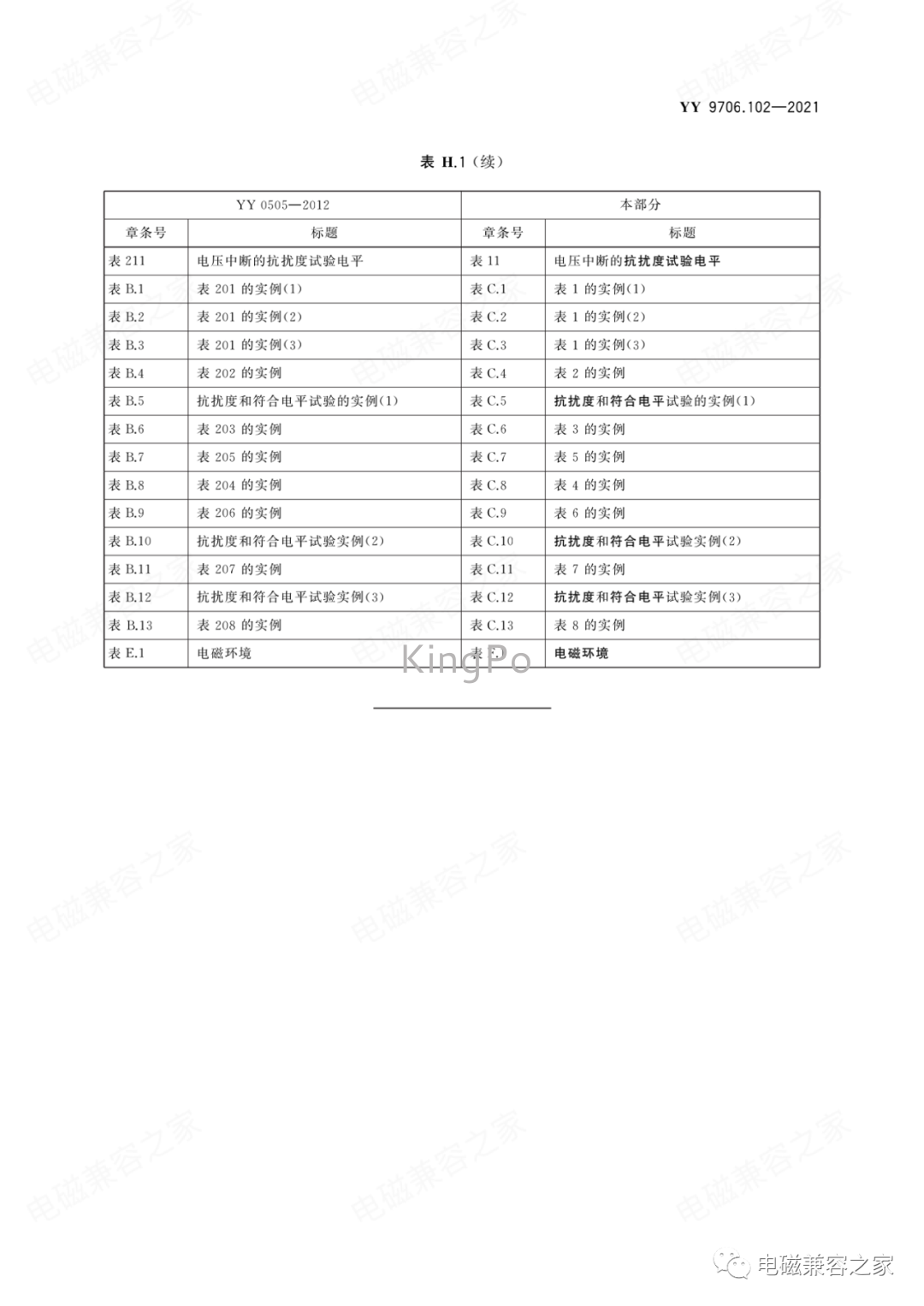 試驗機