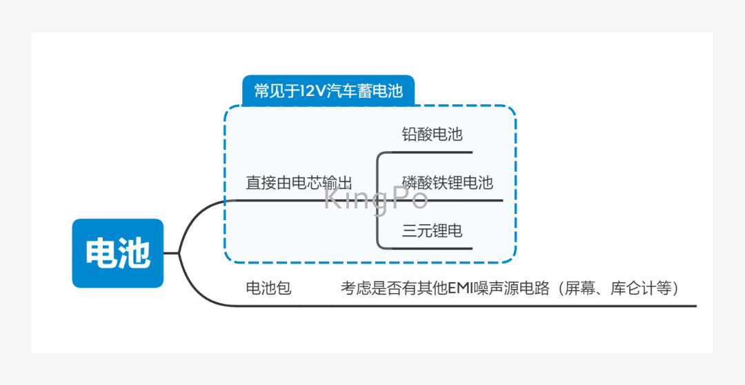 試驗機(jī)