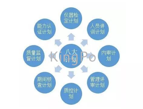 試驗(yàn)機(jī)