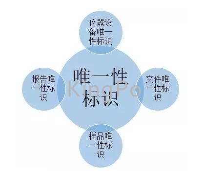 試驗(yàn)機(jī)