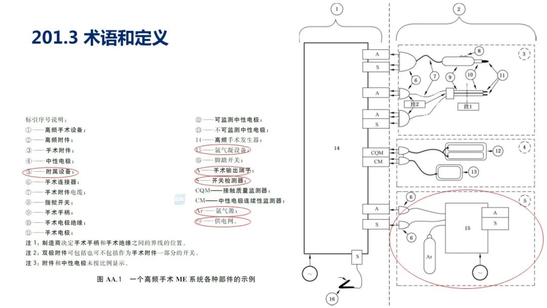 試驗機(jī)