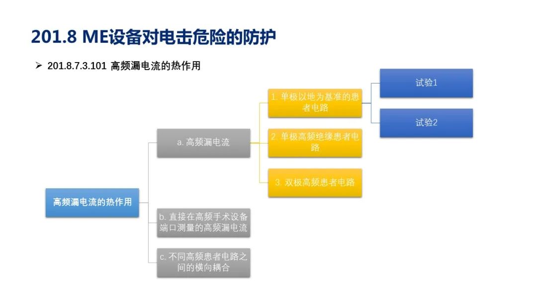 試驗機(jī)