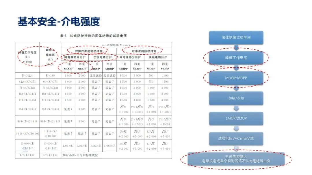 試驗(yàn)機(jī)