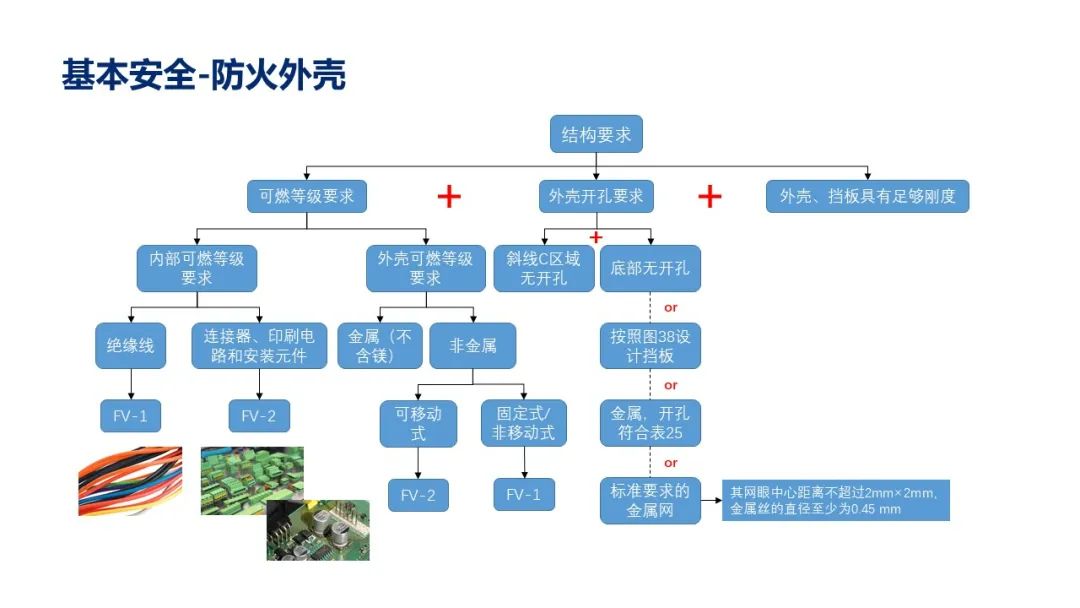 試驗(yàn)機(jī)