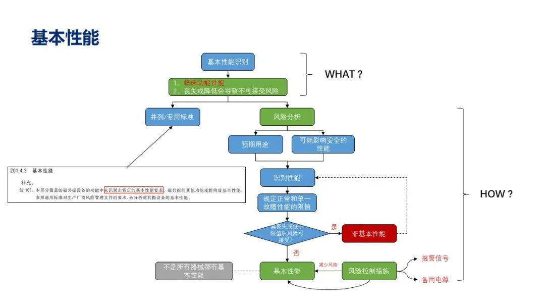 試驗(yàn)機(jī)