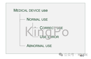 試驗機