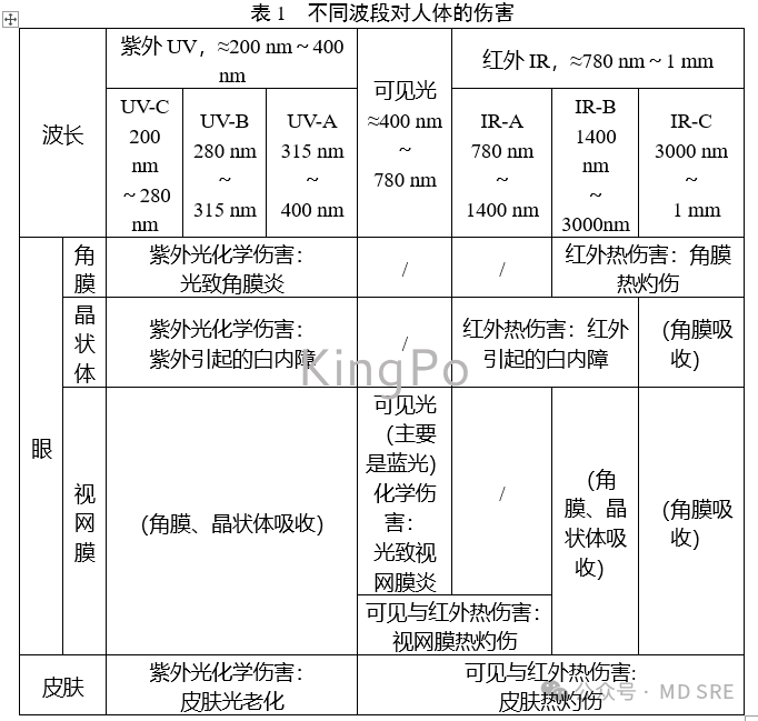 試驗(yàn)機(jī)