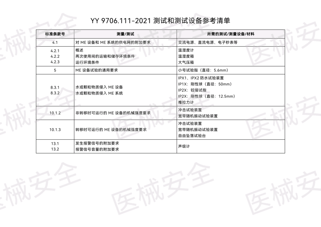 試驗(yàn)機(jī)