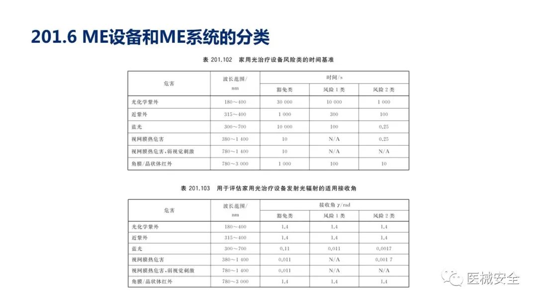 試驗機