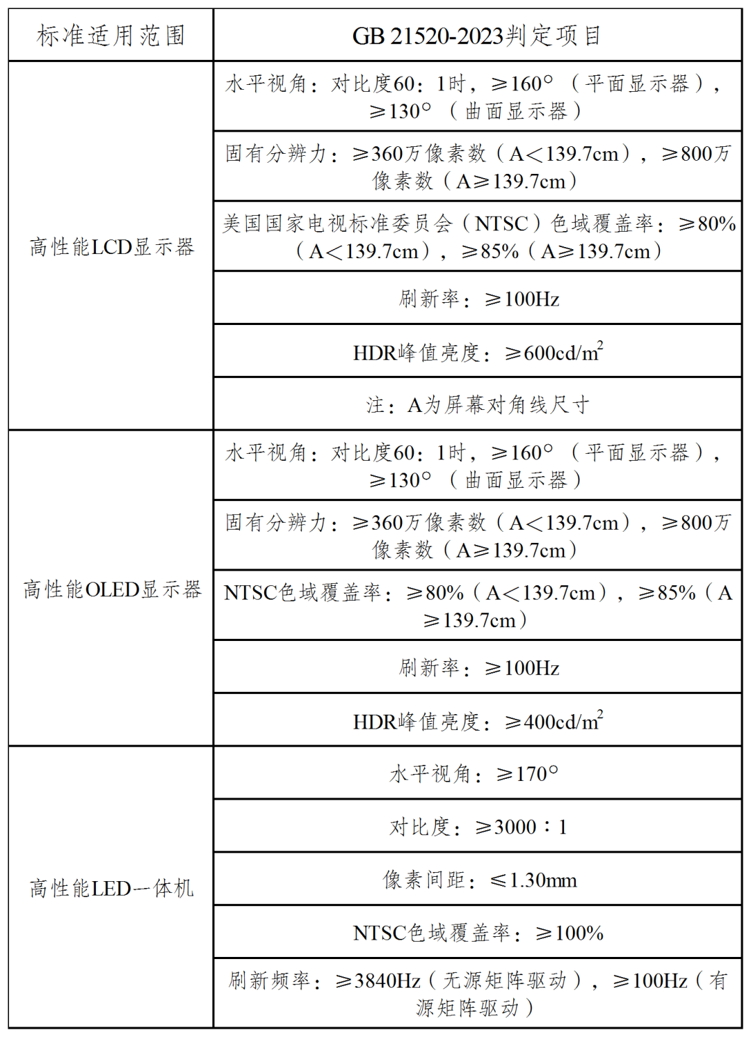 試驗(yàn)機(jī)