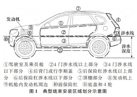 試驗(yàn)機(jī)