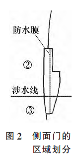 試驗(yàn)機(jī)