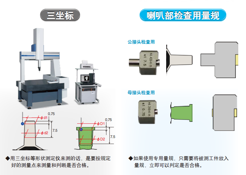 試驗機