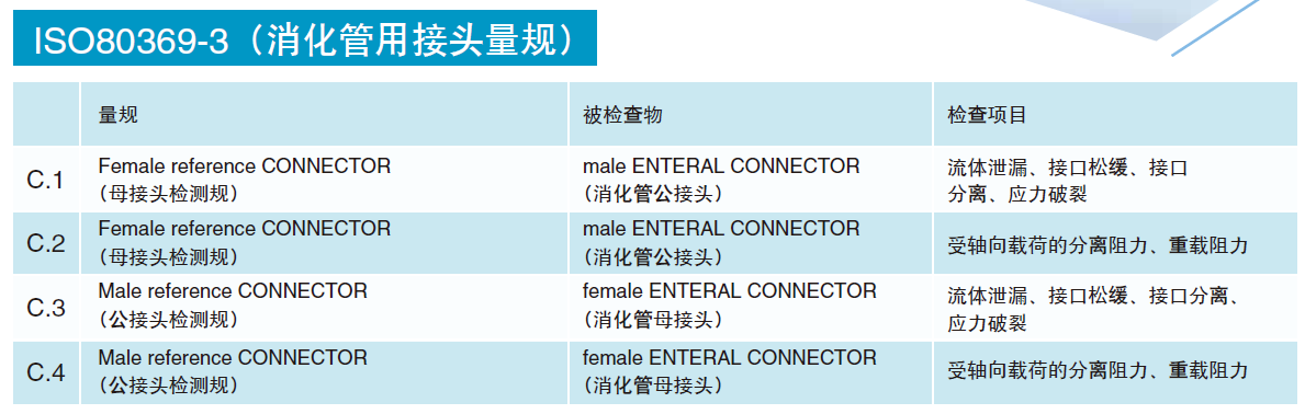 試驗機