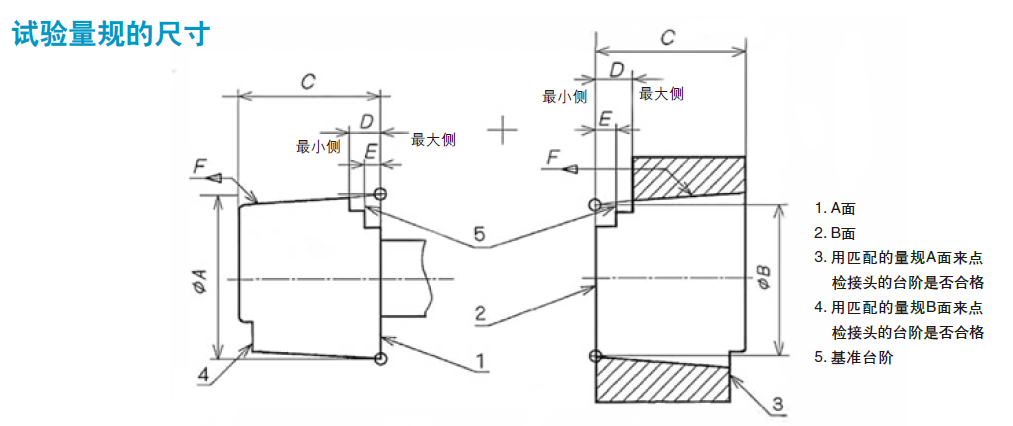 試驗(yàn)機(jī)