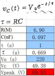 試驗機