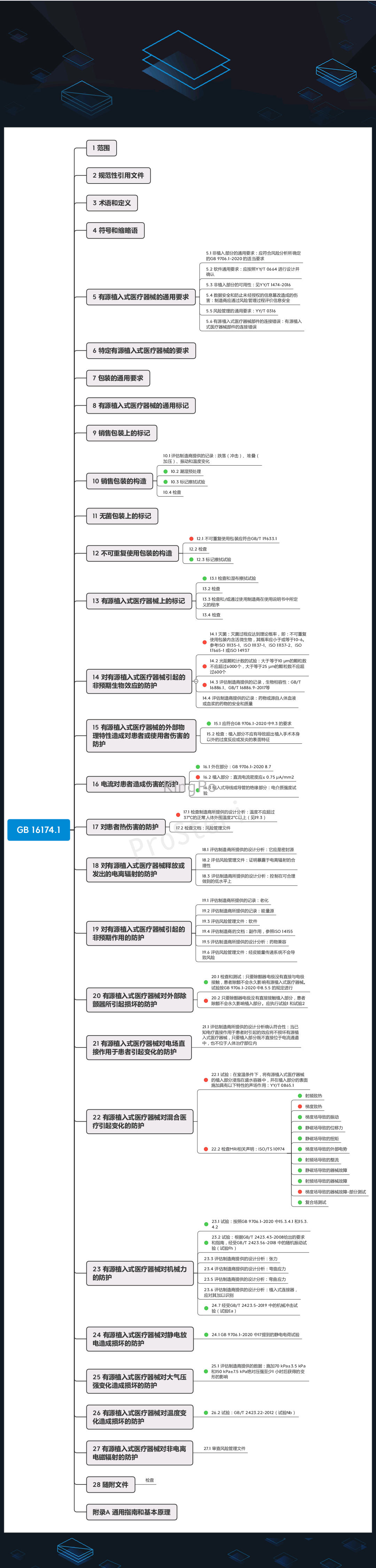 試驗(yàn)機(jī)