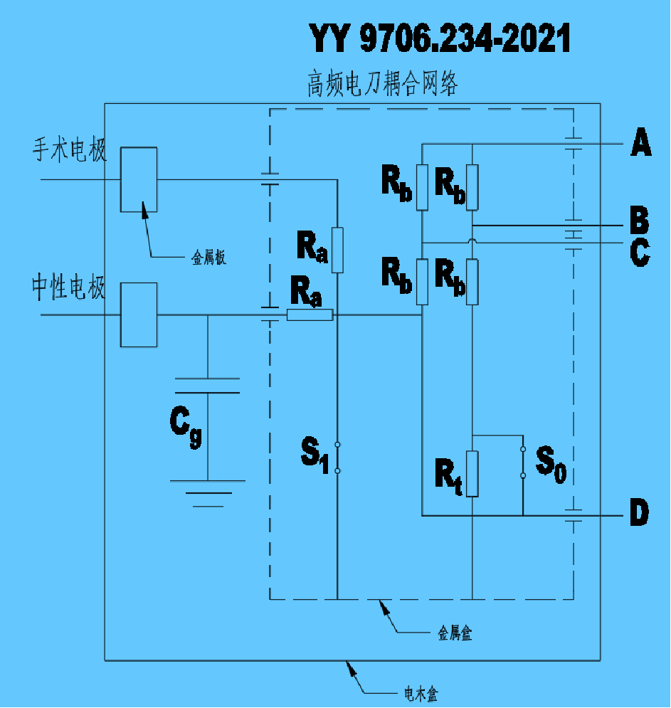 試驗機(jī)