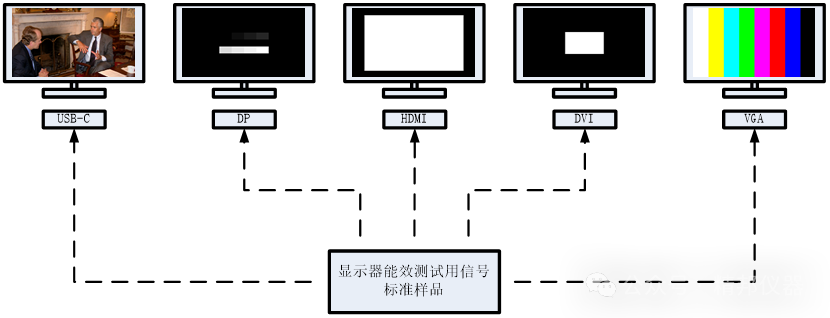 試驗機(jī)