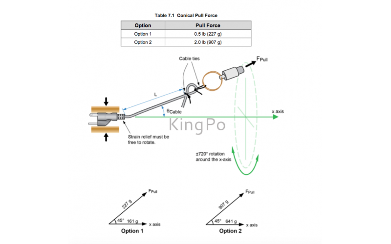 圓錐及旋轉(zhuǎn)試驗(yàn)機(jī)cone and rotary testing machine