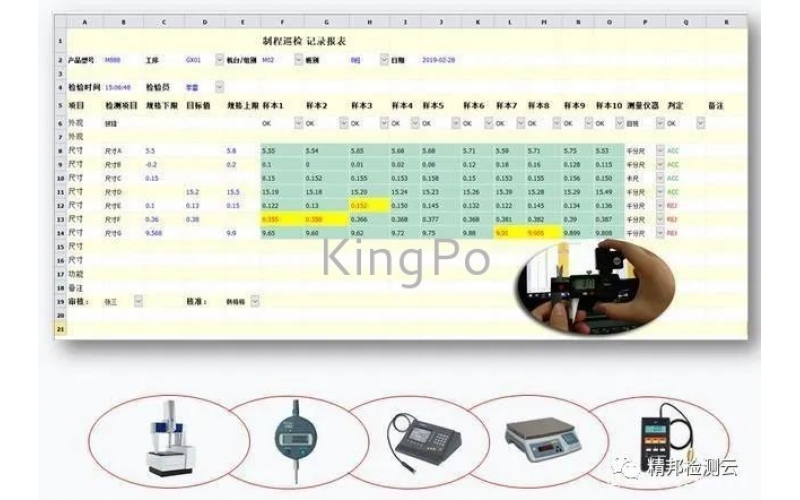 你還在為L(zhǎng)IMS的自動(dòng)數(shù)據(jù)采集難而發(fā)愁嗎？