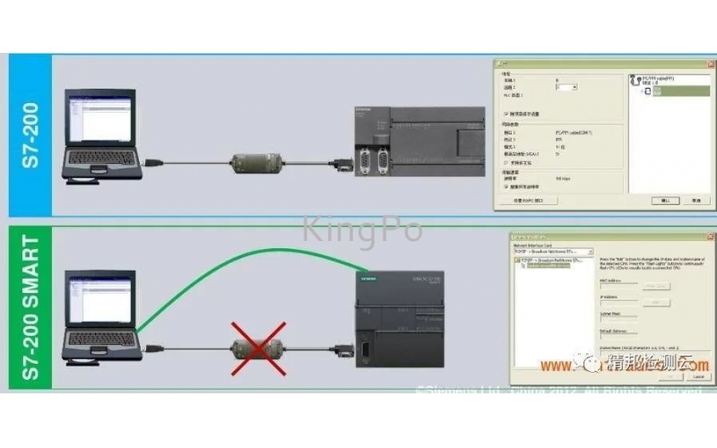 IEC62368無(wú)線功率發(fā)射器的金屬異物溫升