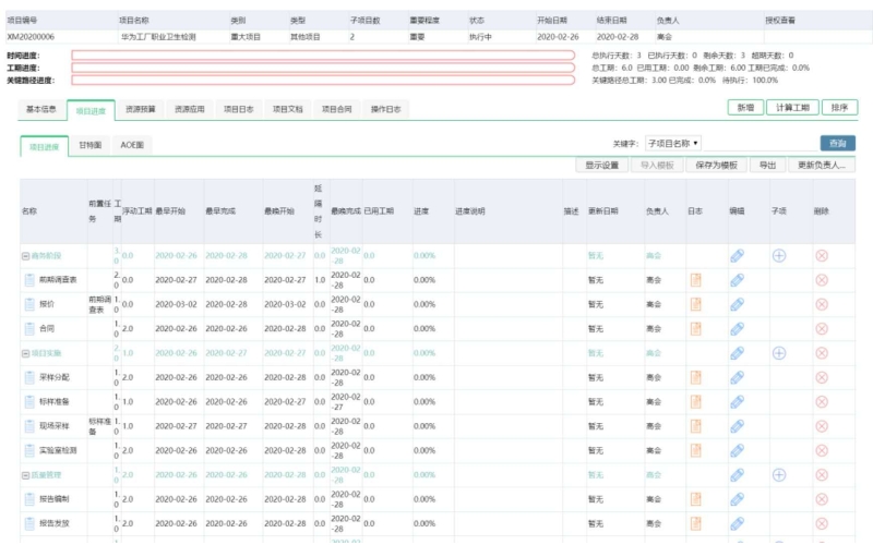 你可以直接用的方法確認作業(yè)指導書