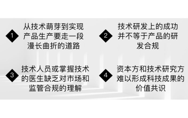 【原創(chuàng)】淺談醫(yī)療器械合規(guī)性 在科研項目成果轉(zhuǎn)化中的重要作用