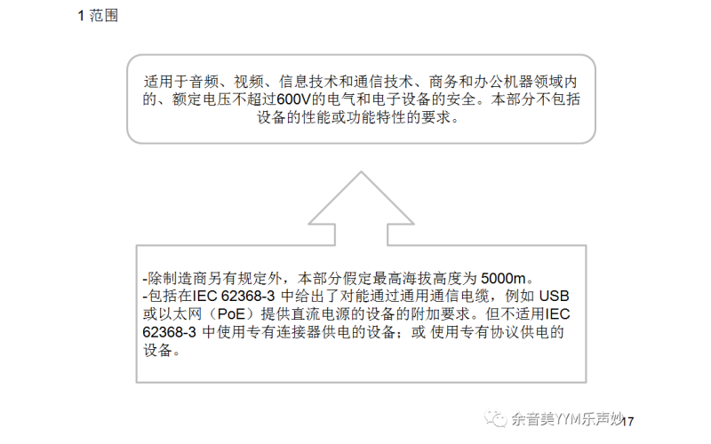 IEC62368-1:2018音視頻和信息技術設備標準-第1-4.3.4章檢測要點講解