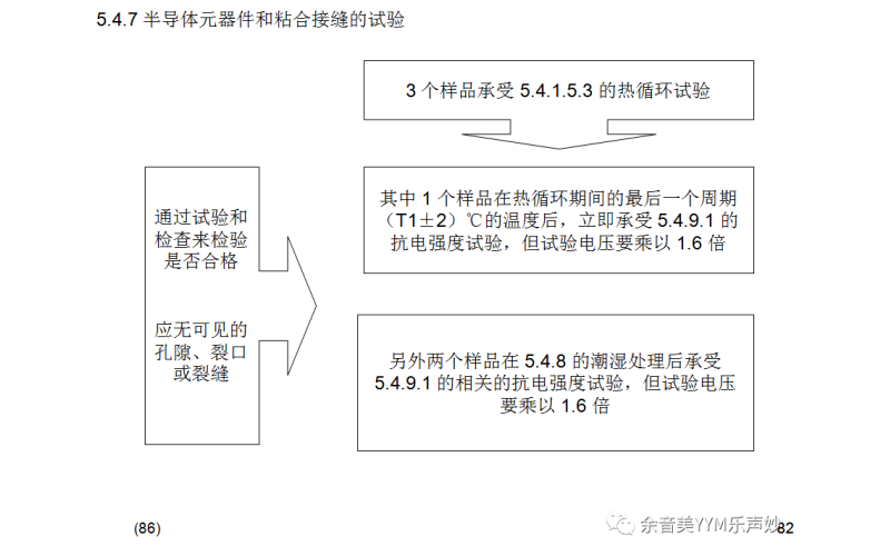 IEC62368-1:2018音視頻和信息技術設備標準-第5.4.7-5.4.9章檢測要點講解