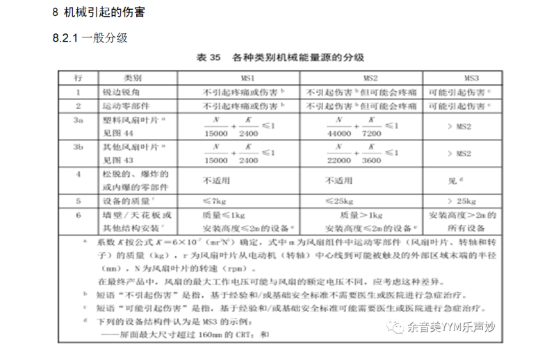 IEC62368-1:2018音視頻和信息技術(shù)設(shè)備標(biāo)準(zhǔn)-第8-8.5.5.2章檢測(cè)要點(diǎn)講解