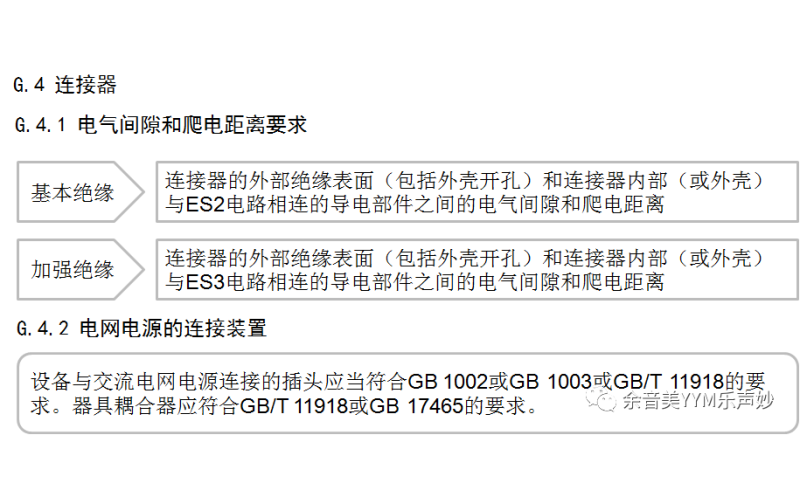 IEC62368-1:2018音視頻和信息技術(shù)設(shè)備標(biāo)準(zhǔn)-第G.4-G5.2.3章檢測要點講解