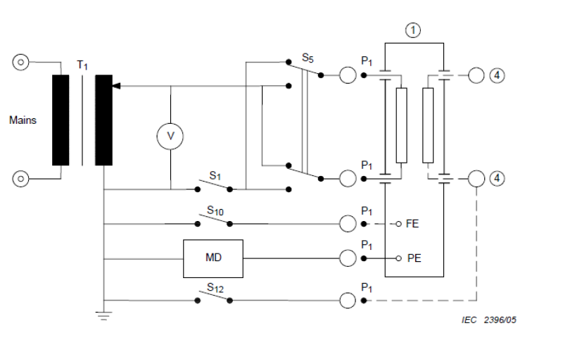 IEC 60601-1 對Figure 13的一些思考與見解